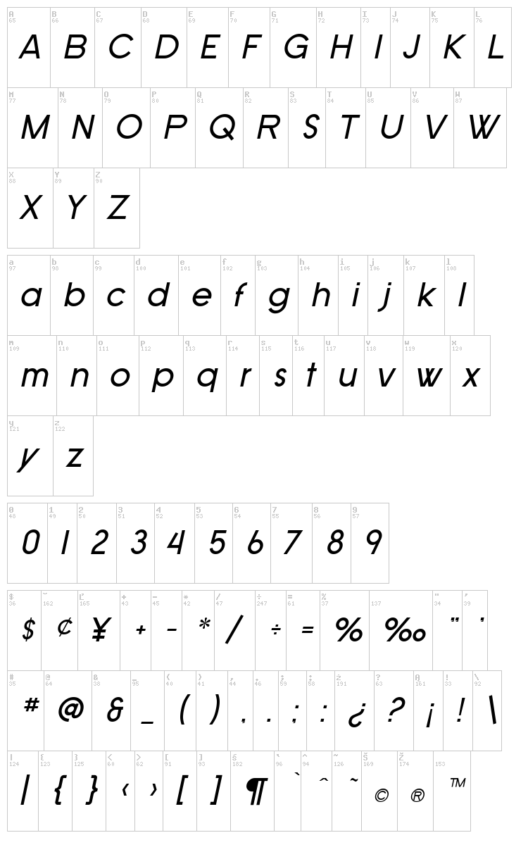 SF Old Republic font map